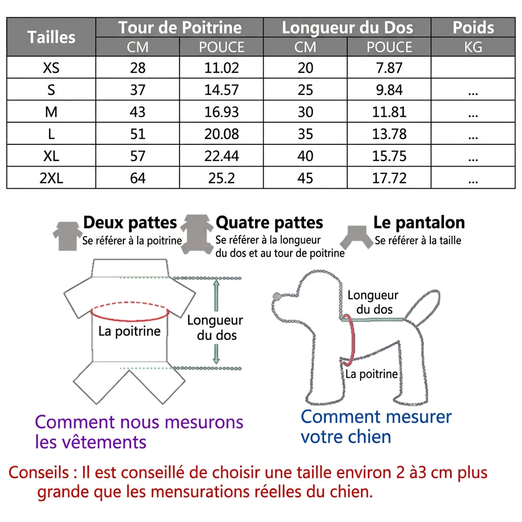 Guide des tailles du manteau matelassé