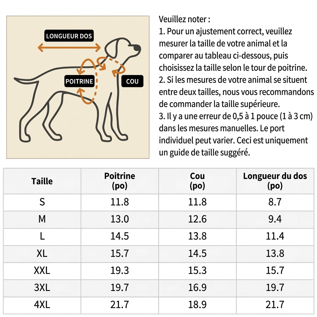 Guide de mesure du pyjama : poitrine, cou et longueur du dos